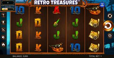 Retro Treasures: Máquina tragaperras