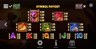 Rex Stampede: Tabla de pagos