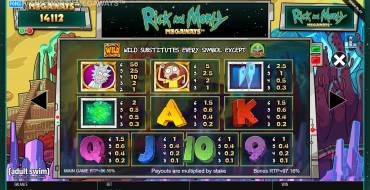 Rick and Morty Megaways: Tabla de pagos