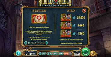 Riddle Reels: A Case of Riches: Símbolos especiales