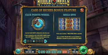Riddle Reels: A Case of Riches: Premios