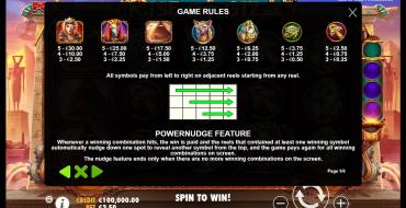 Rise of Giza: Tabla de pagos