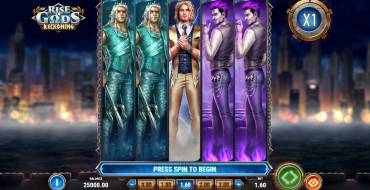 Rise of Gods: Reckoning: Tema