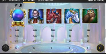 Rise of Merlin: Tabla de pagos