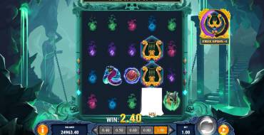 Rise of Orpheus: Giros gratis