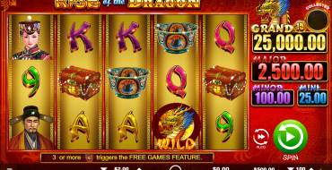 Rise of the Dragon: Máquina tragaperras