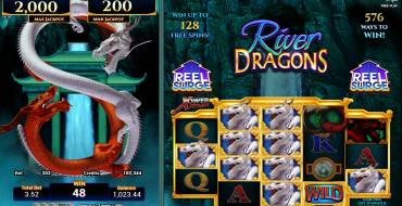 River Dragons: Ganancias