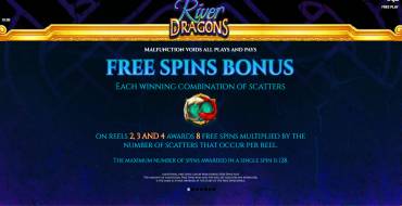 River Dragons: Tiradas gratuitas y/o re-giros