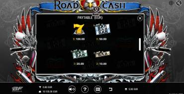 Road 2 Cash: Tabla de pagos