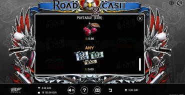 Road 2 Cash: Tabla de pagos