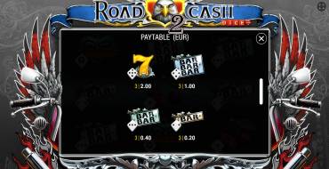 Road 2 Cash Dice: Tabla de pagos