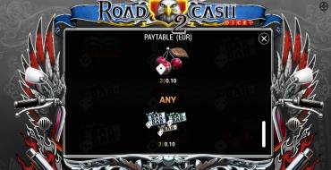 Road 2 Cash Dice: Tabla de pagos