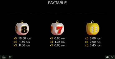 Rolling Dice — Christmas Edition: Tabla de pagos