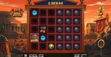 Roman Bonanza: Giros gratis