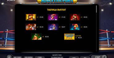 Rooster Fury: Tabla de pagos