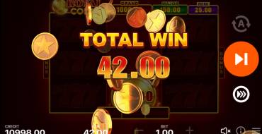 Royal Coins: Hold and Win: Ganancias