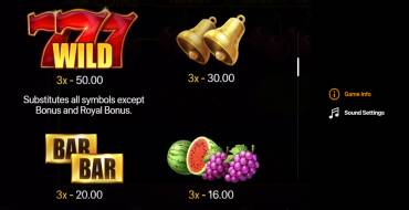 Royal Coins: Hold and Win: Tabla de pagos