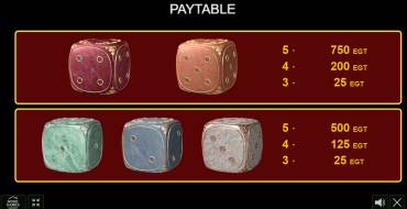 Royal Gardens: Tabla de pagos