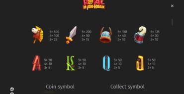 Royal High Road: Tabla de pagos de Royal High Road