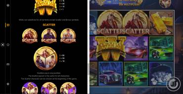 Royal League Spin City Lux: Tabla de pagos