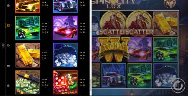Royal League Spin City Lux: Tabla de pagos