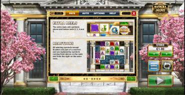 Royal Mint Megaways: Reglas