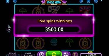 Royal Wins: Ganancias