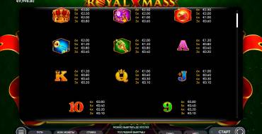 Royal Xmas: Tabla de pagos