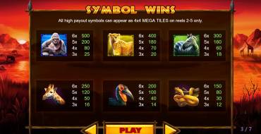 Rumble Rhino: Tabla de pagos