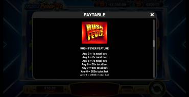 Rush Fever 7s: Símbolos especiales