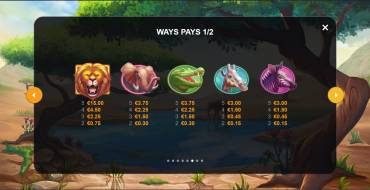 Safari Chase: Tabla de pagos