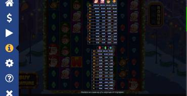 Santa's Stack: Tabla de pagos