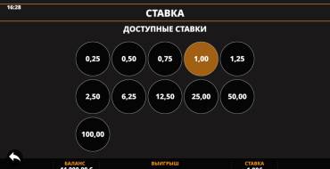 Savanna Roar: La apuesta