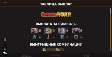 Savanna Roar: Tabla de pagos