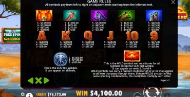 Savannah Legend: Tabla de pagos
