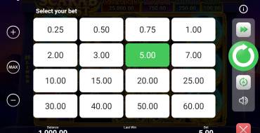Scarab Boost: Apuestas