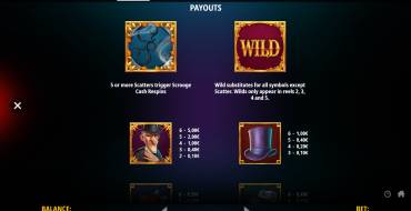Scrooge Megaways: Tabla de pagos