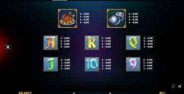 Scrooge Megaways: Tabla de pagos