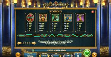 Secret of Dead: Tabla de pagos