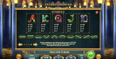 Secret of Dead: Tabla de pagos