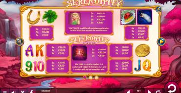 Serendipity: Tabla de pagos