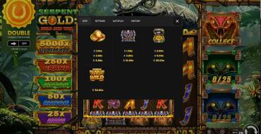 Serpent Gold: Hold & Win: Tabla de pagos 2