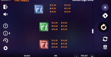 Seven High Ultra: Tabla de pagos