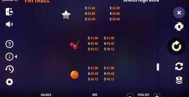 Seven High Ultra: Tabla de pagos