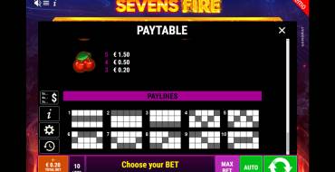 Sevens Fire: Reglas