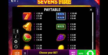Sevens Fire: Tabla de pagos