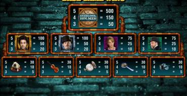 Sherlock Holmes: The Hunt for Blackwood: Pagos