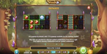 Shimmering Woods: Reglas