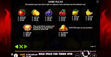 Shining Hot 20: Tabla de pagos