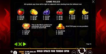 Shining Hot 40: Tabla de pagos
